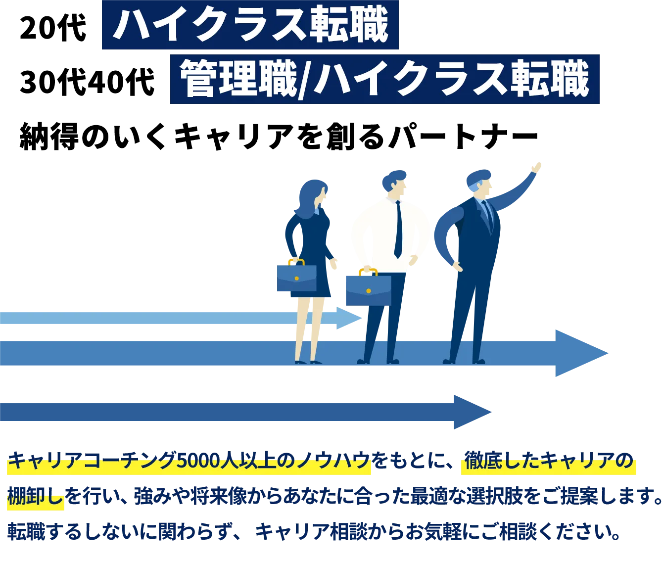 20代ハイクラス転職30代40代マネージャー/経営幹部転職納得のいくキャリアを創るパートナー/キャリアコーチング5000人以上のノウハウをもとに、徹底したキャリアの棚卸しを行い、強みや将来像からあなたに合った最適な選択肢をご提案します。転職するしないに関わらず、 キャリア相談からお気軽にご相談ください。